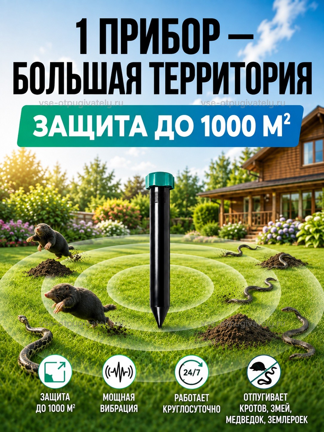 Отпугиватель кротов Торнадо ОЗВ.01 — инфографика: площадь защиты — один прибор на большой участок у дома, круги вибрации в грунте вокруг кротов и змей, работа круглые сутки