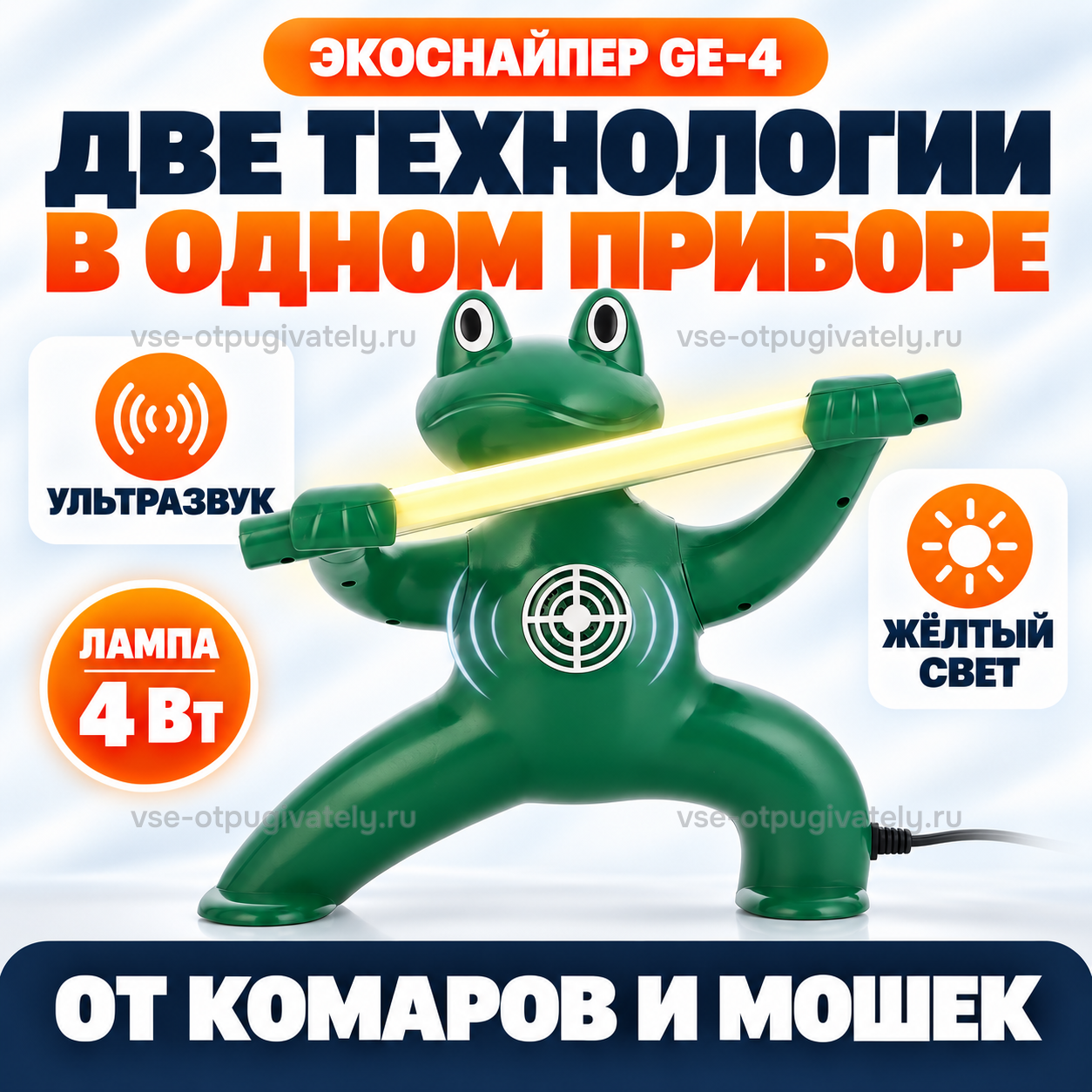 Отпугиватель комаров ЭкоСнайпер GE-4 Kungfu frog — инфографика: ультразвук и жёлтый свет — две технологии в одном приборе: динамик на груди лягушки и светящаяся лампа, против комаров и мошек