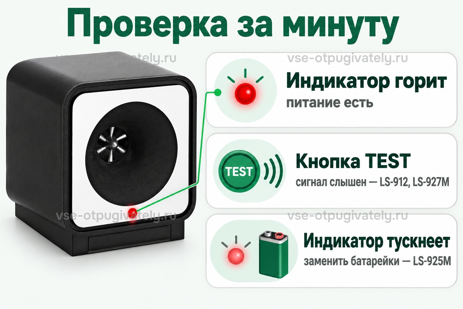 Проверка прибора за минуту: у сетевых моделей горит индикатор, у ЭкоСнайпер LS-912 и LS-927M кнопка TEST делает сигнал слышимым, у LS-925M потускневший индикатор означает, что пора менять батарейки