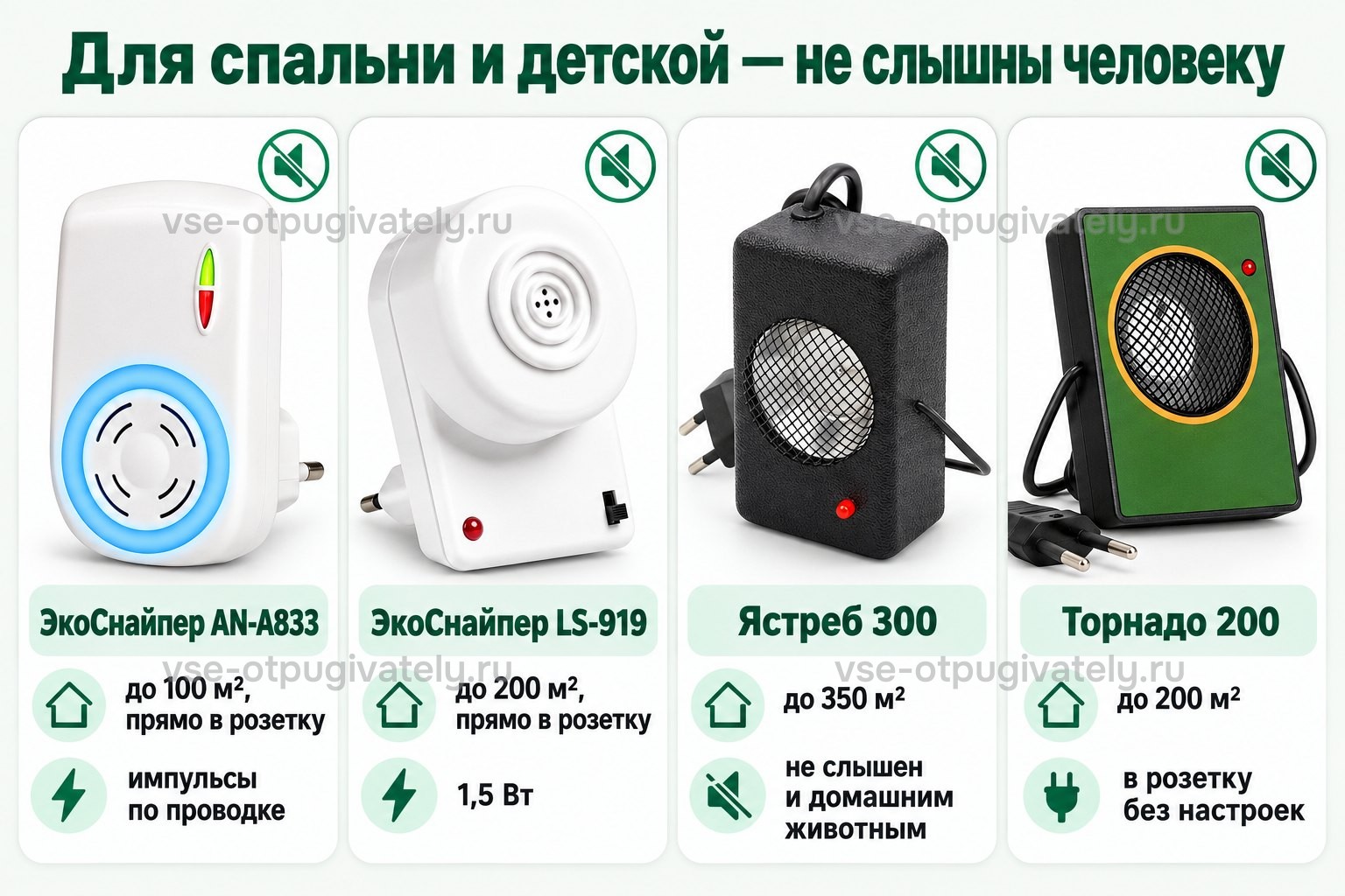 Модели без слышимого звука для спальни и детской: ЭкоСнайпер AN-A833 до 100 м² прямо в розетку, ЭкоСнайпер LS-919 до 200 м², Ястреб 300 до 350 м², Торнадо 200 до 200 м²