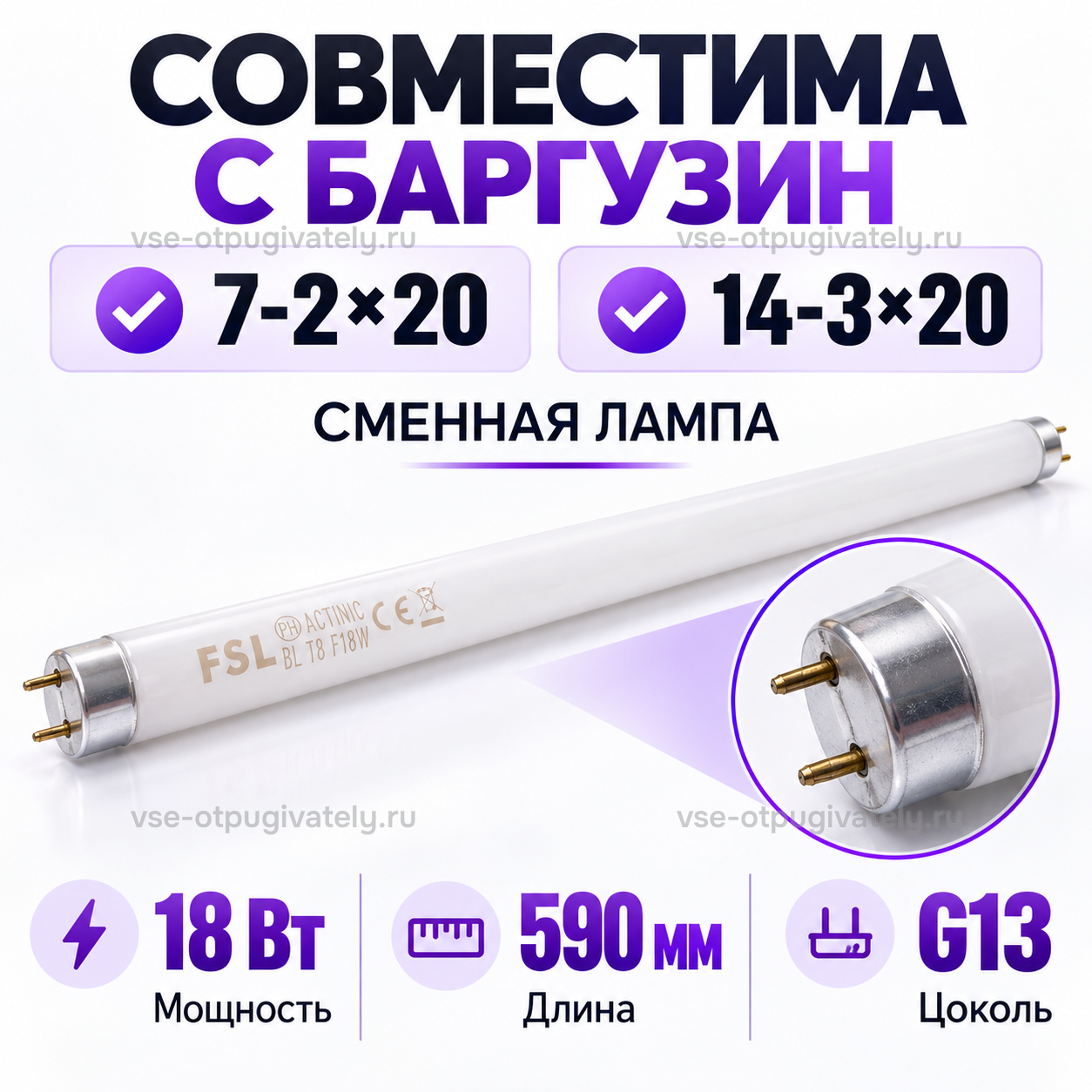 Осколкобезопасная лампа 18 Вт для Баргузин 7-2х20 и 14-3х20 — инфографика: совместимость и параметры — сменная лампа для двух моделей Баргузин, крупно цоколь со штырьками, длина и тип цоколя