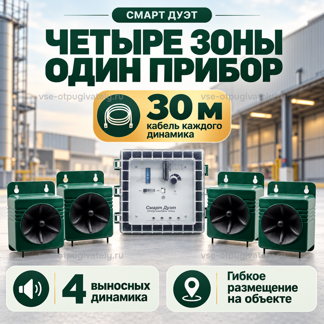 Отпугиватель птиц «Смарт Дуэт» с четырьмя динамиками — инфографика: четыре выносных динамика и длина кабеля — четыре зоны от одного прибора, моток кабеля, гибкое размещение на объекте