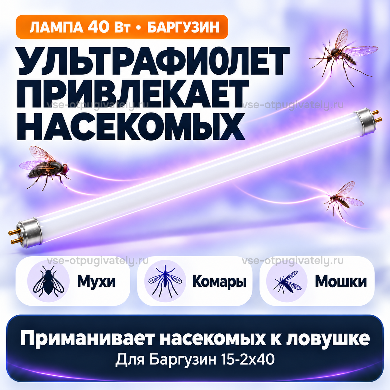 Осколкобезопасная лампа 40 Вт для Баргузин 15-2х40 — инфографика: ультрафиолет привлекает насекомых — свечение лампы приманивает летающих насекомых к ловушке, насекомые летят к светящейся колбе
