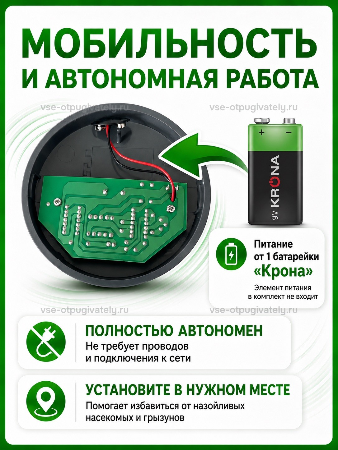 Отпугиватель грызунов и насекомых ЭкоСнайпер LS-989 — инфографика: питание от батарейки «Крона» — снятая крышка, зелёная плата с проводками и батарейка рядом, её покупают отдельно, розетка не нужна