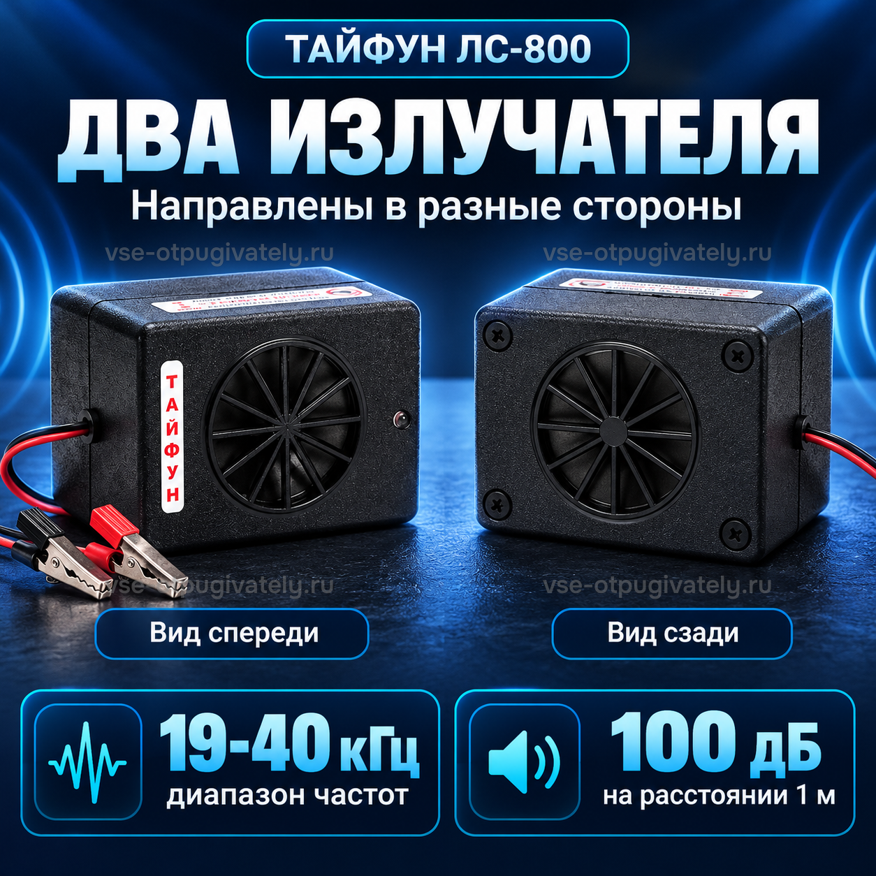 Отпугиватель грызунов Тайфун ЛС 800 — инфографика: два излучателя, вид спереди и сзади — круглые решётки на обеих сторонах корпуса направлены в разные стороны, провод с зажимами