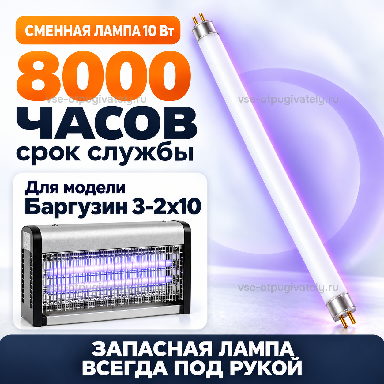 Осколкобезопасная лампа 10 Вт для Баргузин 3-2х10 — инфографика: запасная лампа для уничтожителя — длинная трубка рядом с прибором Баргузин с фиолетовым свечением, запасная лампа под рукой