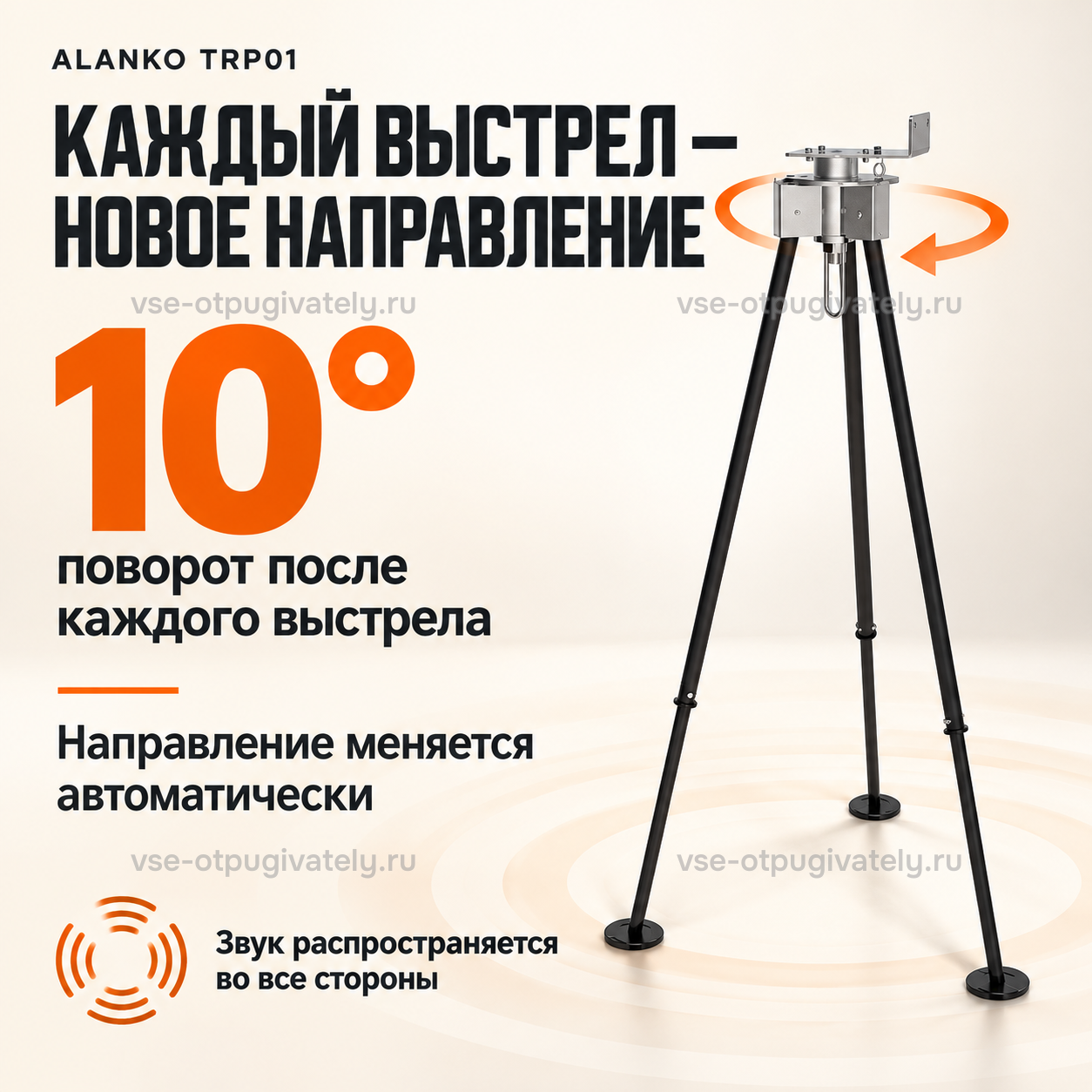 Тренога для пропанового отпугивателя Alanko — инфографика: поворот после каждого выстрела — головка треноги сама меняет направление, звук расходится во все стороны
