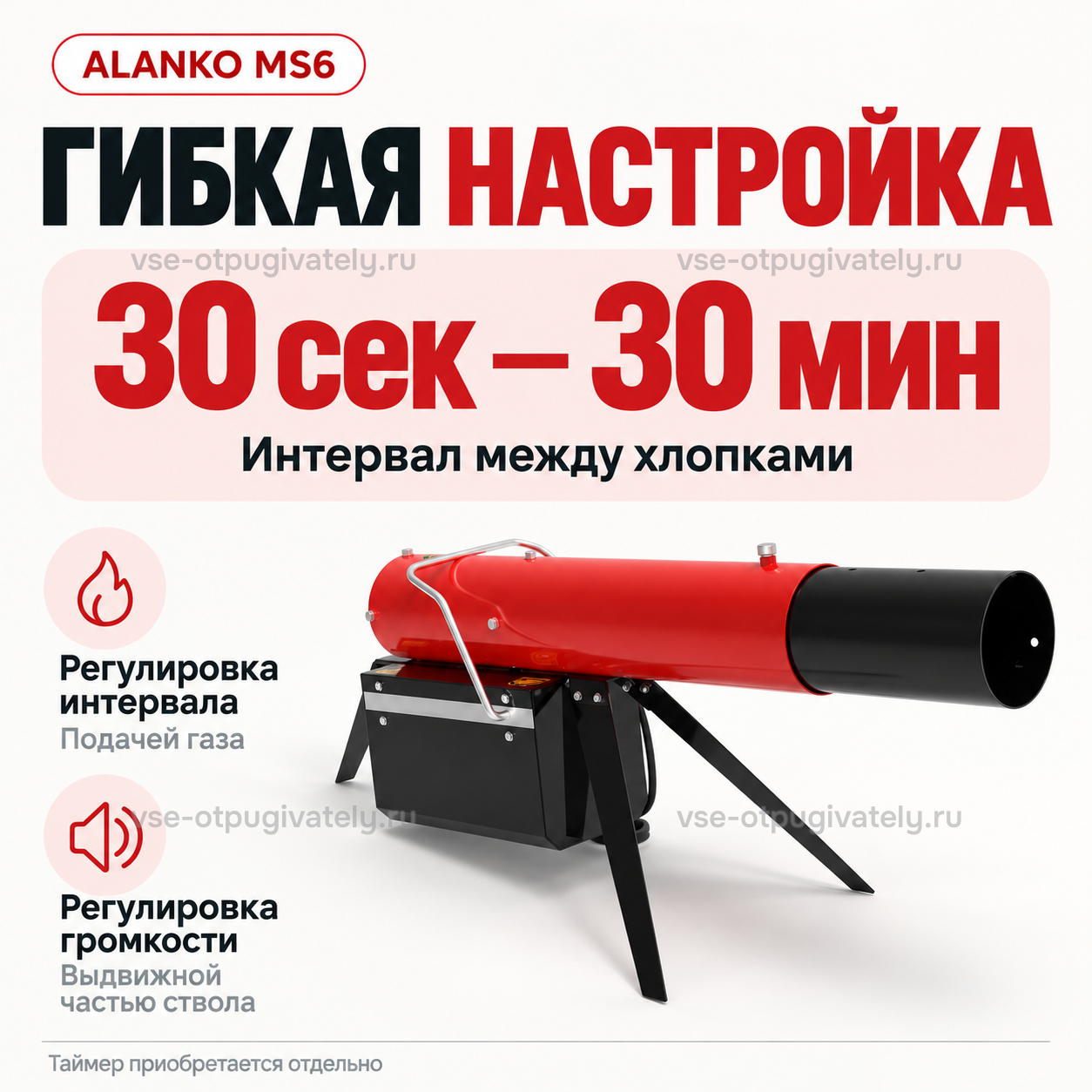Механический пропановый отпугиватель ALANKO MS6 — инфографика: регулировка интервала хлопков и громкости — интервал подачей газа, громкость выдвижной частью ствола, таймер в комплект не входит