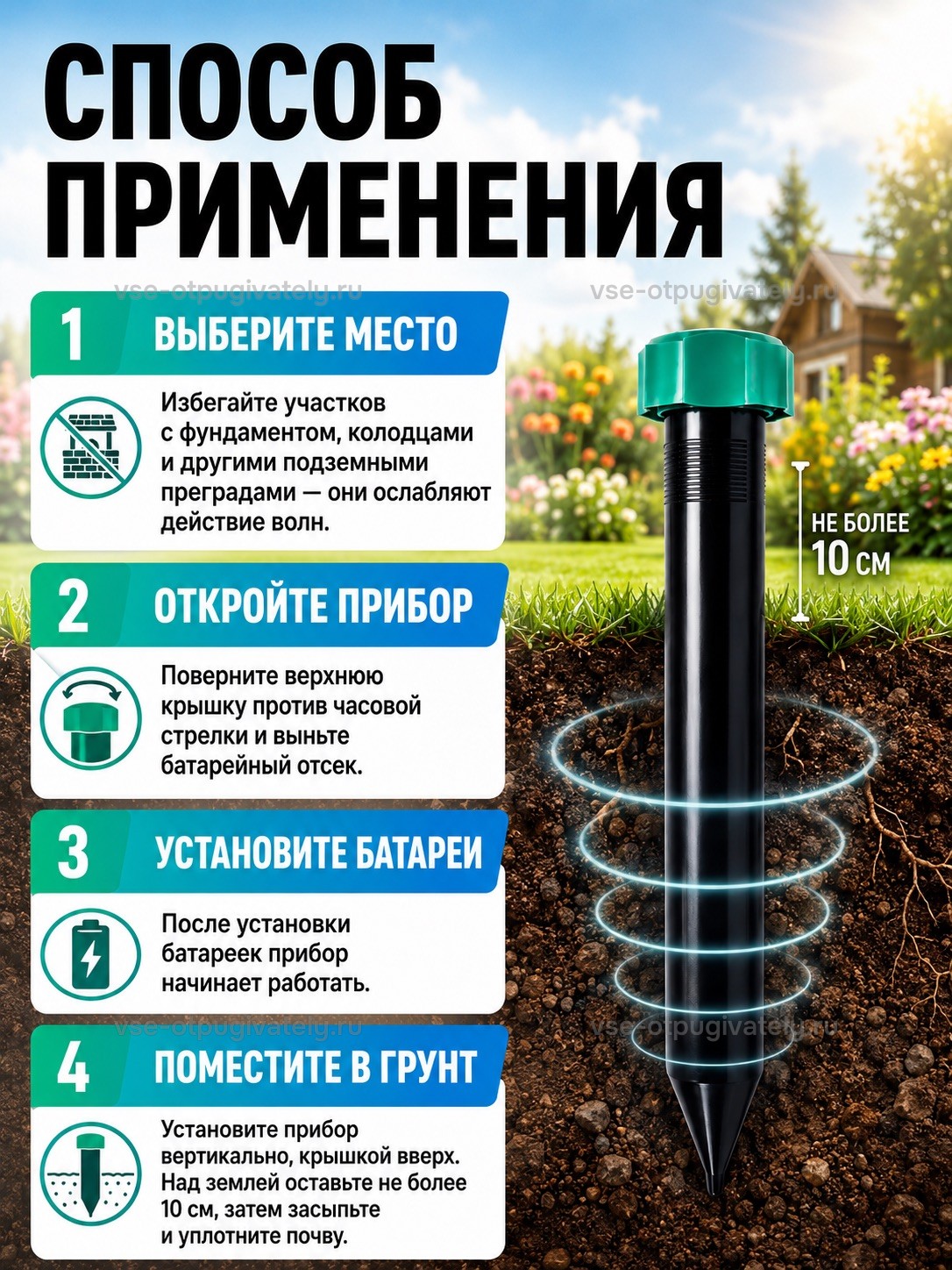 Отпугиватель кротов Торнадо ОЗВ.01 — инфографика: способ применения — выбрать место вдали от фундамента и колодцев, открыть крышку, вставить батарейки, вкопать прибор вертикально