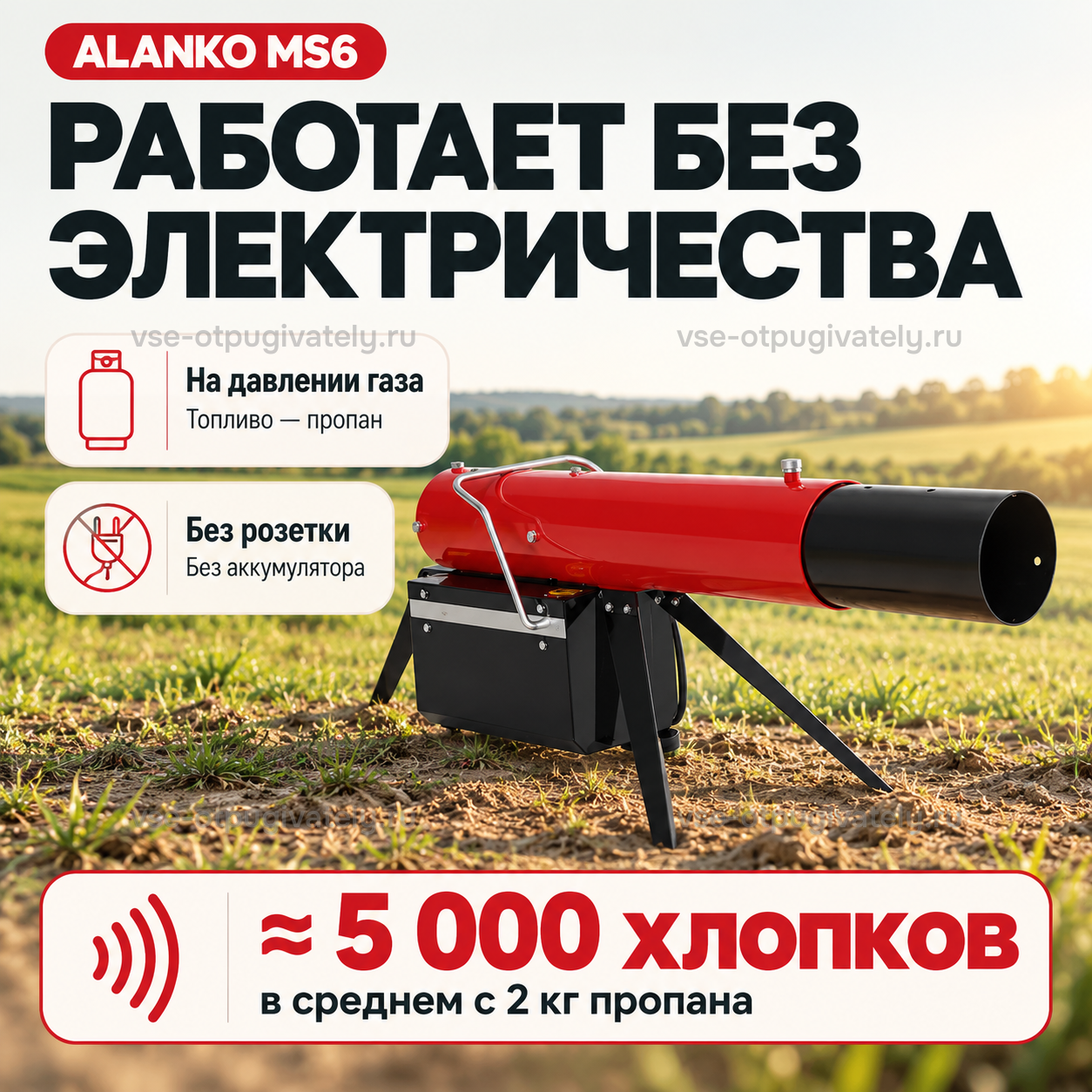 Механический пропановый отпугиватель ALANKO MS6 — инфографика: работа на давлении газа без электричества — топливо пропан, без розетки и аккумулятора, пушка на треноге в поле