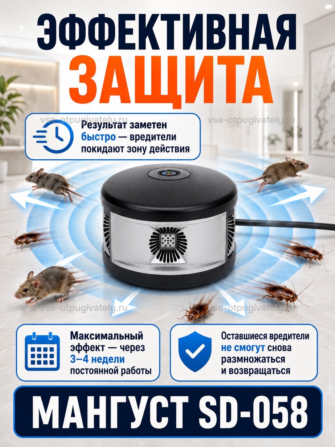 Отпугиватель грызунов Мангуст SD-058 — инфографика: когда ждать результат — вредители покидают зону действия, наибольший эффект при постоянной работе несколько недель; мыши и насекомые вокруг прибора