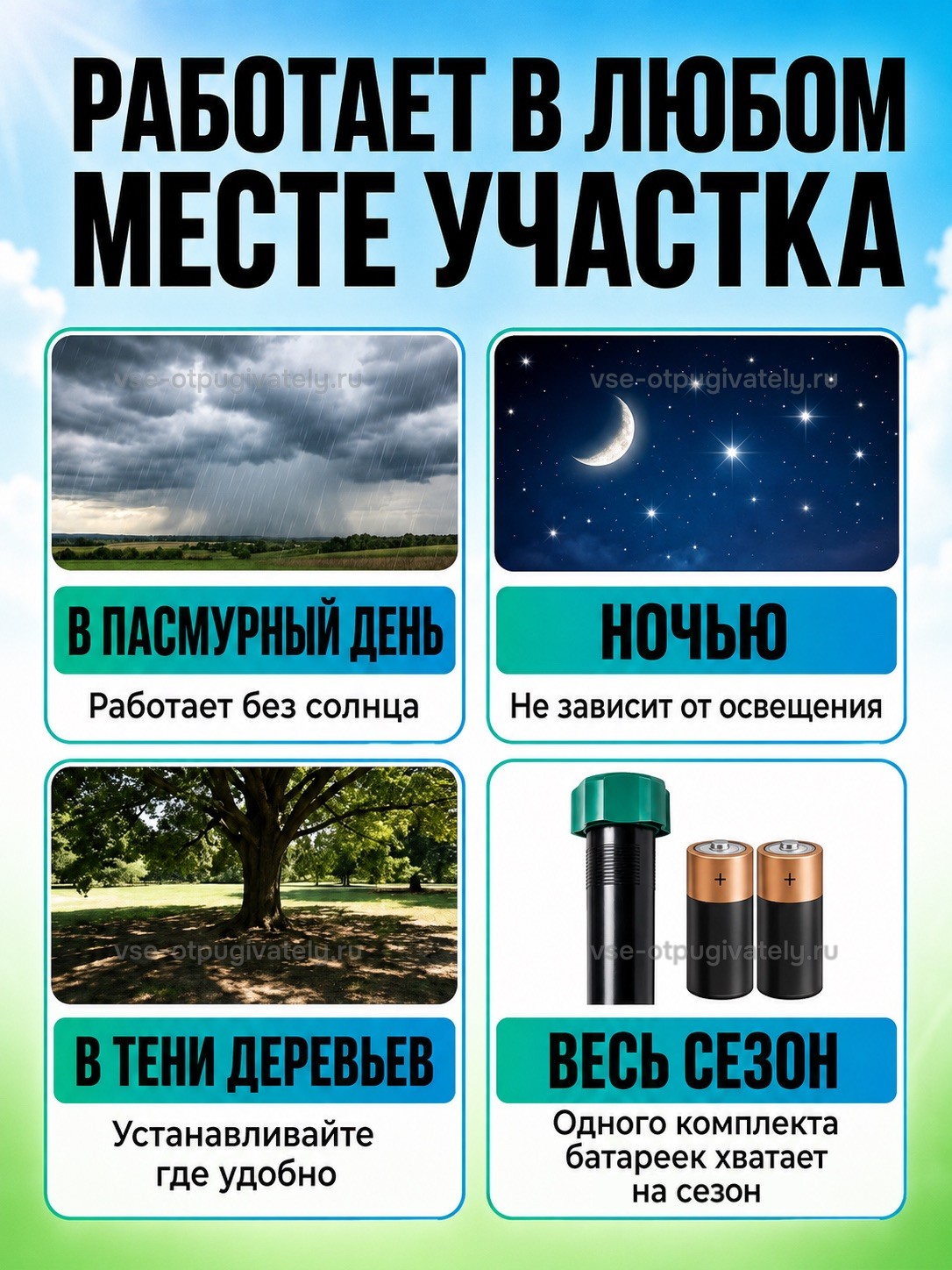 Отпугиватель кротов Торнадо ОЗВ.01 — инфографика: работа в пасмурный день, ночью и в тени — грозовое небо, звёздная ночь, тень большого дерева, прибор и две батарейки