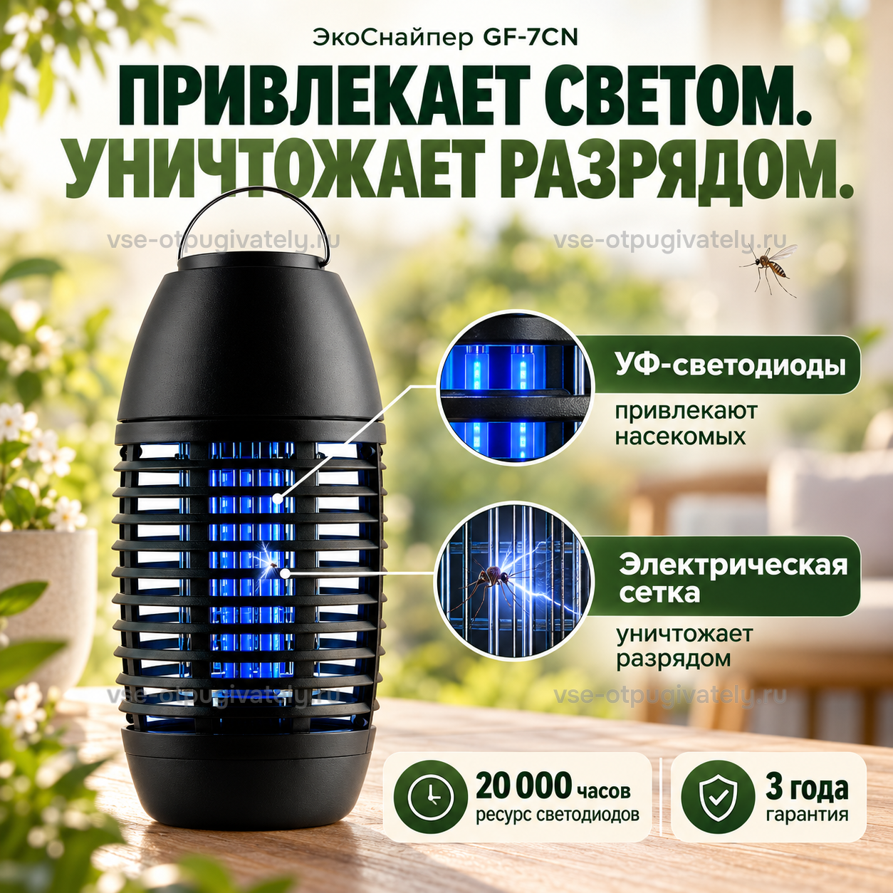 Уничтожитель насекомых ЭкоСнайпер GF-7CN — инфографика: принцип работы: свет и электрическая сетка — ультрафиолетовые светодиоды и сетка крупным планом, комар у решётки, ловушка на столе в саду