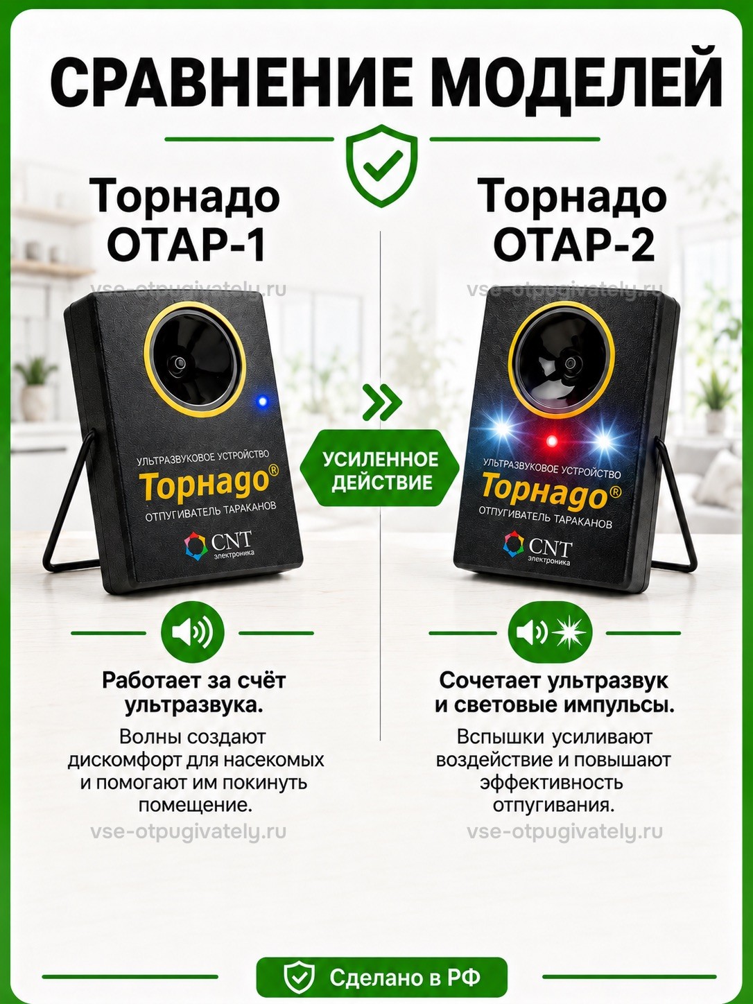 Отпугиватель тараканов Торнадо ОТАР-1 — инфографика: сравнение моделей — две модели Торнадо ОТАР рядом: у одной ультразвук, у другой ультразвук и световые импульсы для усиленного действия