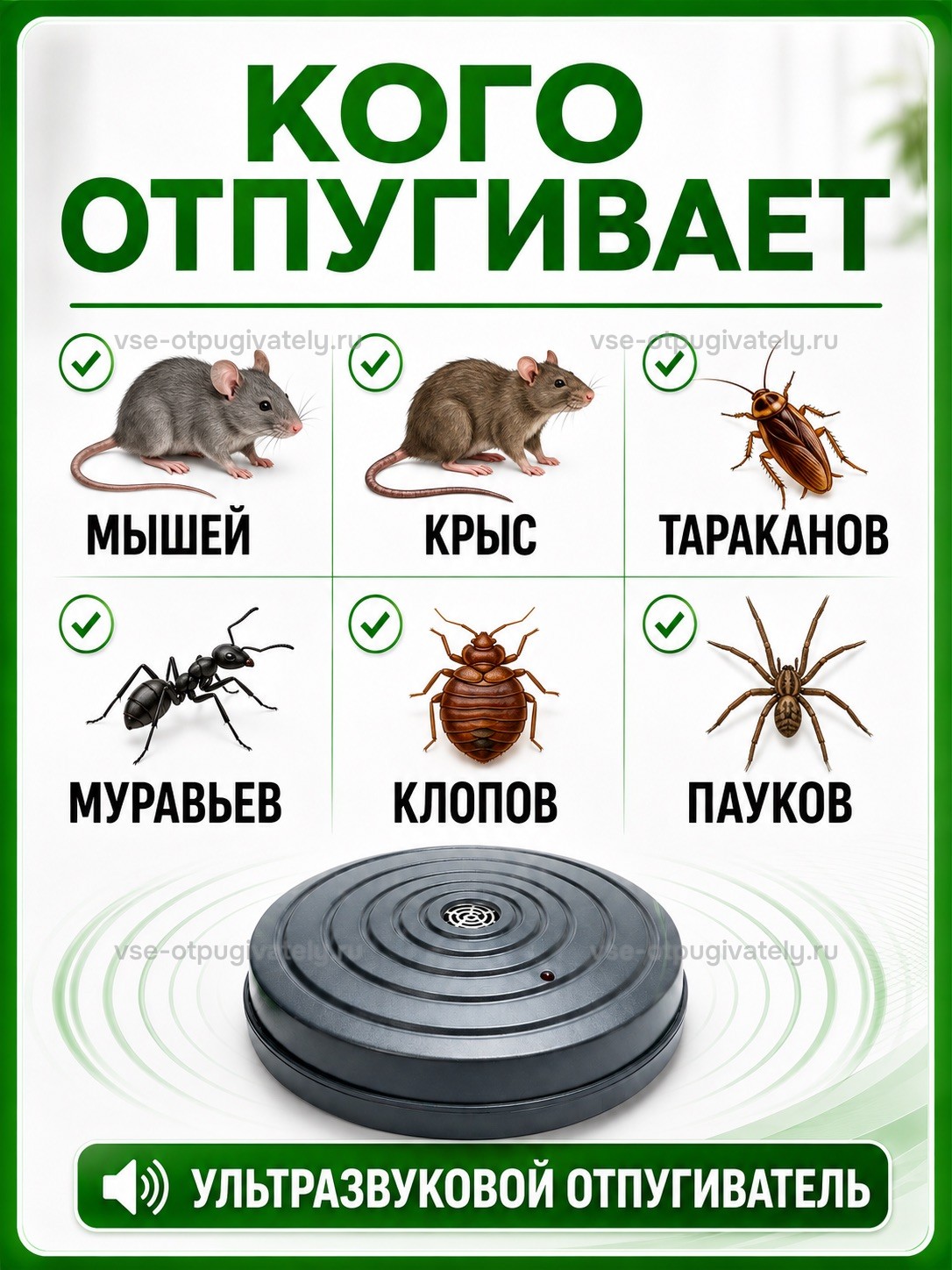 Отпугиватель грызунов и насекомых ЭкоСнайпер LS-989 — инфографика: кого отпугивает — мышей и крыс, муравьёв, клопов и пауков; под ними серый дисковый прибор с кольцами