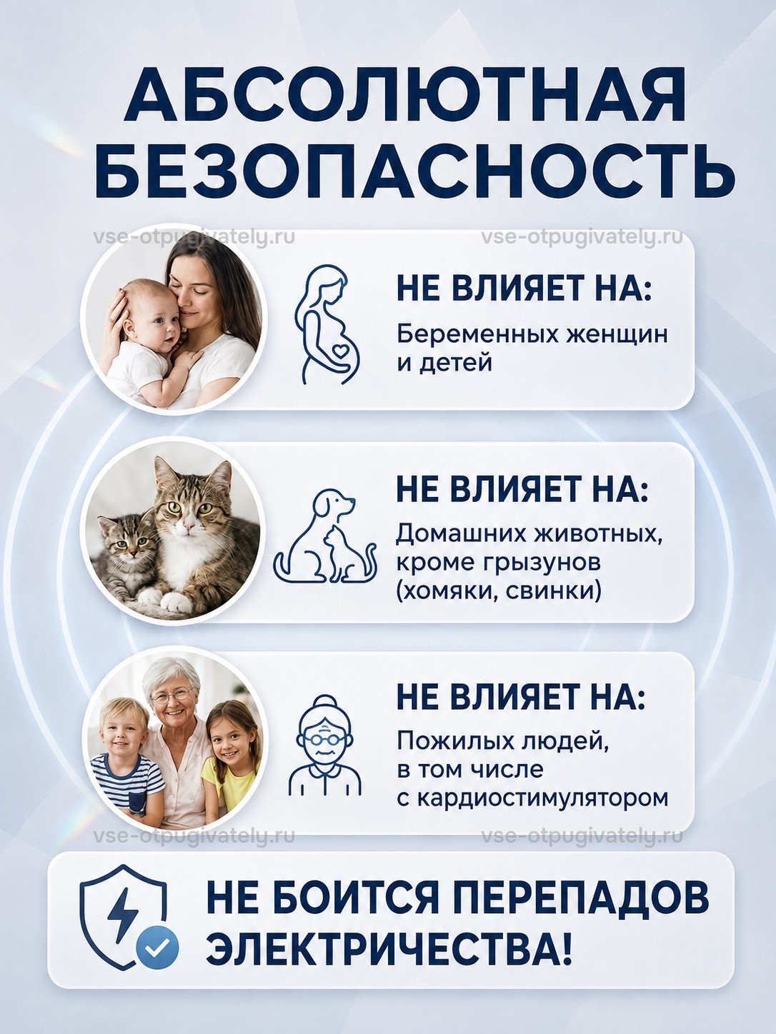 Отпугиватель грызунов Электрокот Классик — инфографика: безопасность для людей и домашних животных — беременные, дети, пожилые люди с кардиостимулятором и кошки; не боится перепадов напряжения