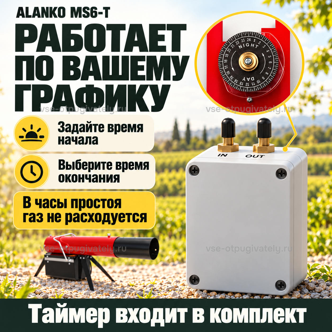 Пропановая громпушка ALANKO MS6-T — инфографика: работа по расписанию — время начала и окончания на круговом циферблате таймера, в простое газ не расходуется, таймер в комплекте