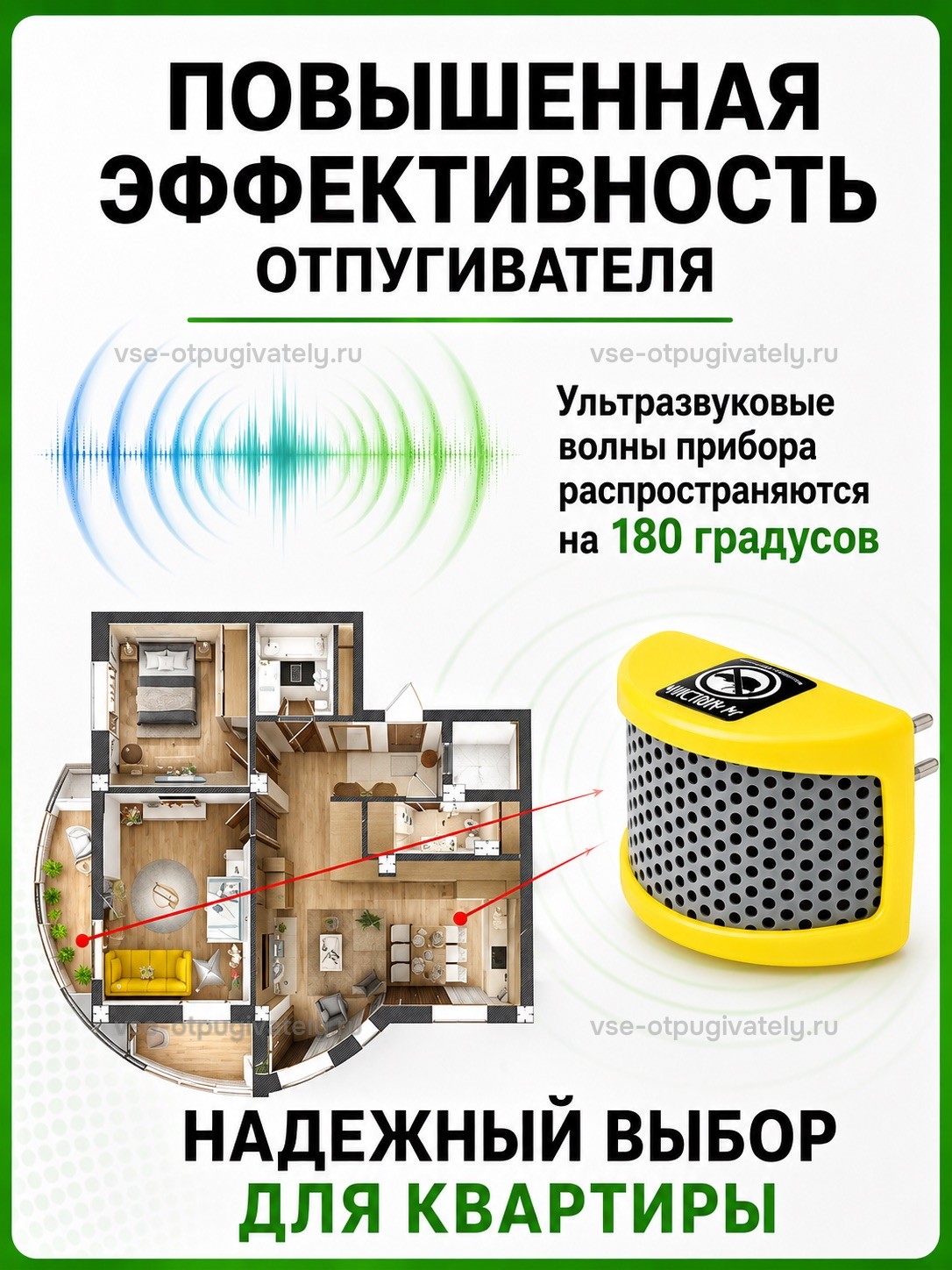 Отпугиватель грызунов Чистон М — инфографика: распространение сигнала в квартире — ультразвуковые волны расходятся веером от розетки, план квартиры с комнатами и кухней