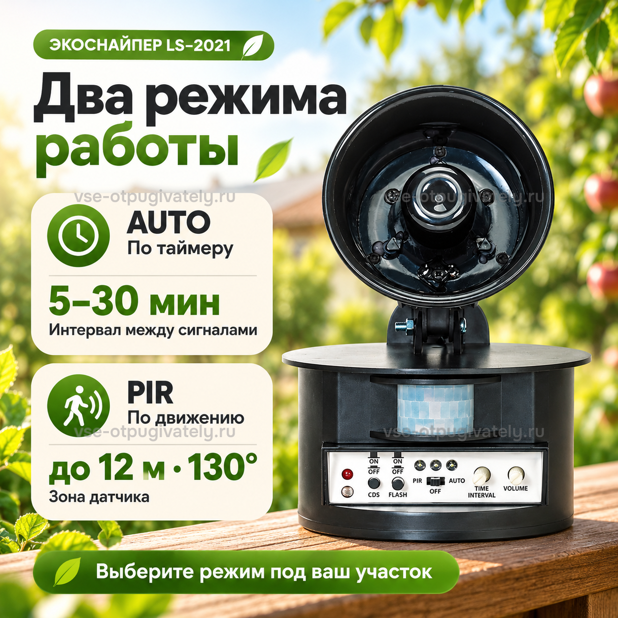 Отпугиватель птиц со вспышкой ЭкоСнайпер LS-2021 — инфографика: режимы работы по таймеру и по движению — AUTO с интервалом между сигналами и PIR с зоной датчика движения