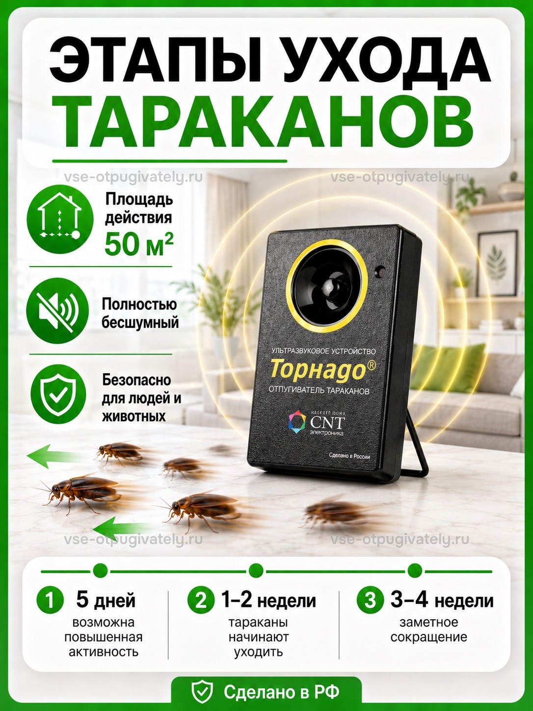 Отпугиватель тараканов Торнадо ОТАР-1 — инфографика: когда ждать результат, этапы ухода тараканов — по неделям: повышенная активность, начало ухода, заметное сокращение