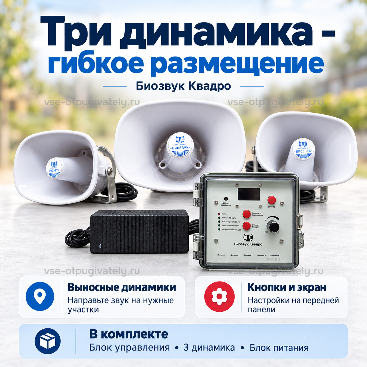 Отпугиватель птиц Биозвук Квадро с тремя динамиками — инфографика: размещение динамиков и комплектация — рупоры направлены на разные участки, в комплекте щит управления с экраном и блок питания
