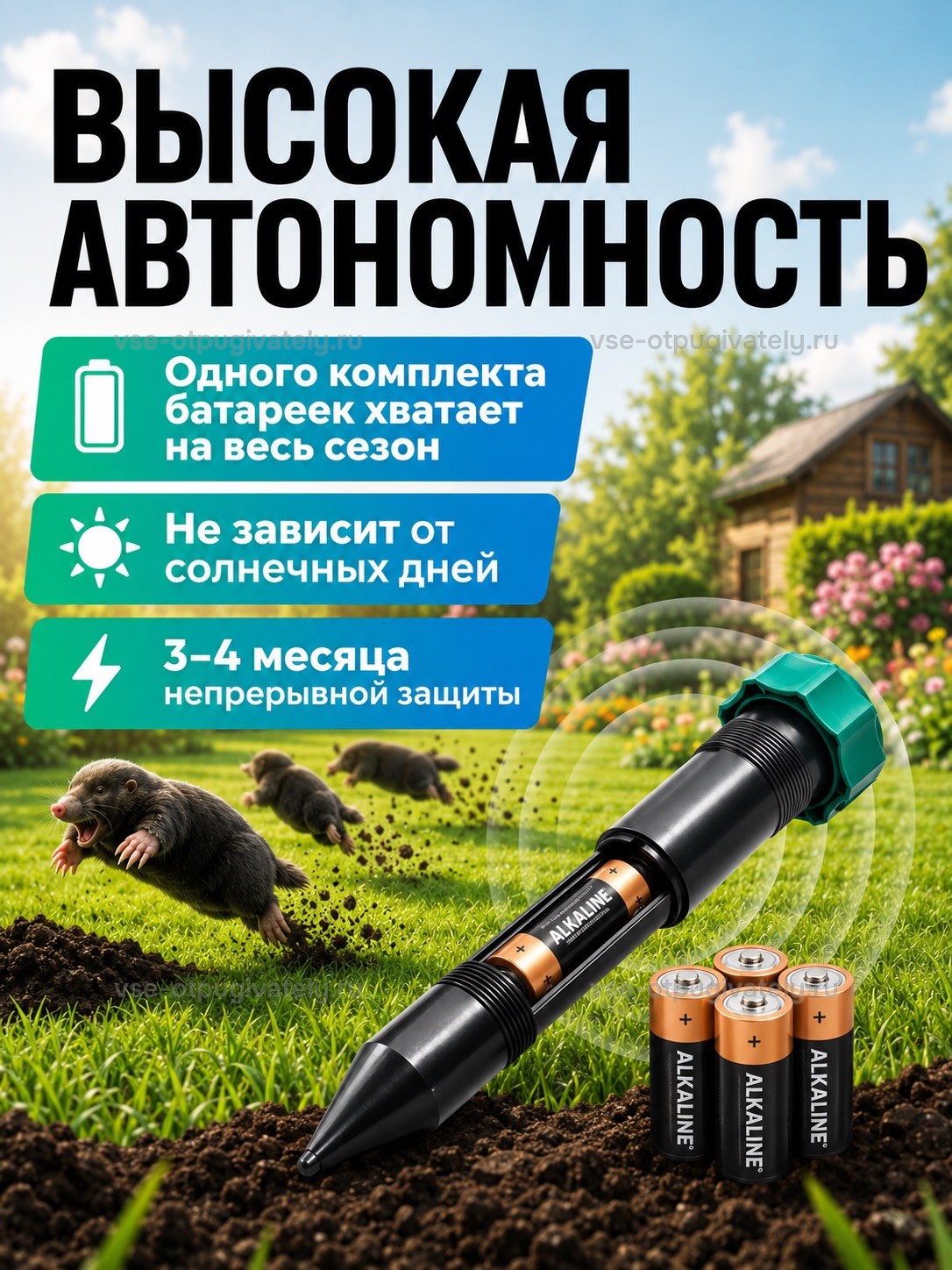 Отпугиватель кротов Торнадо ОЗВ.01 — инфографика: питание от батареек — чёрный штырь с зелёной крышкой и четыре щелочные батарейки на газоне, работа не зависит от солнца