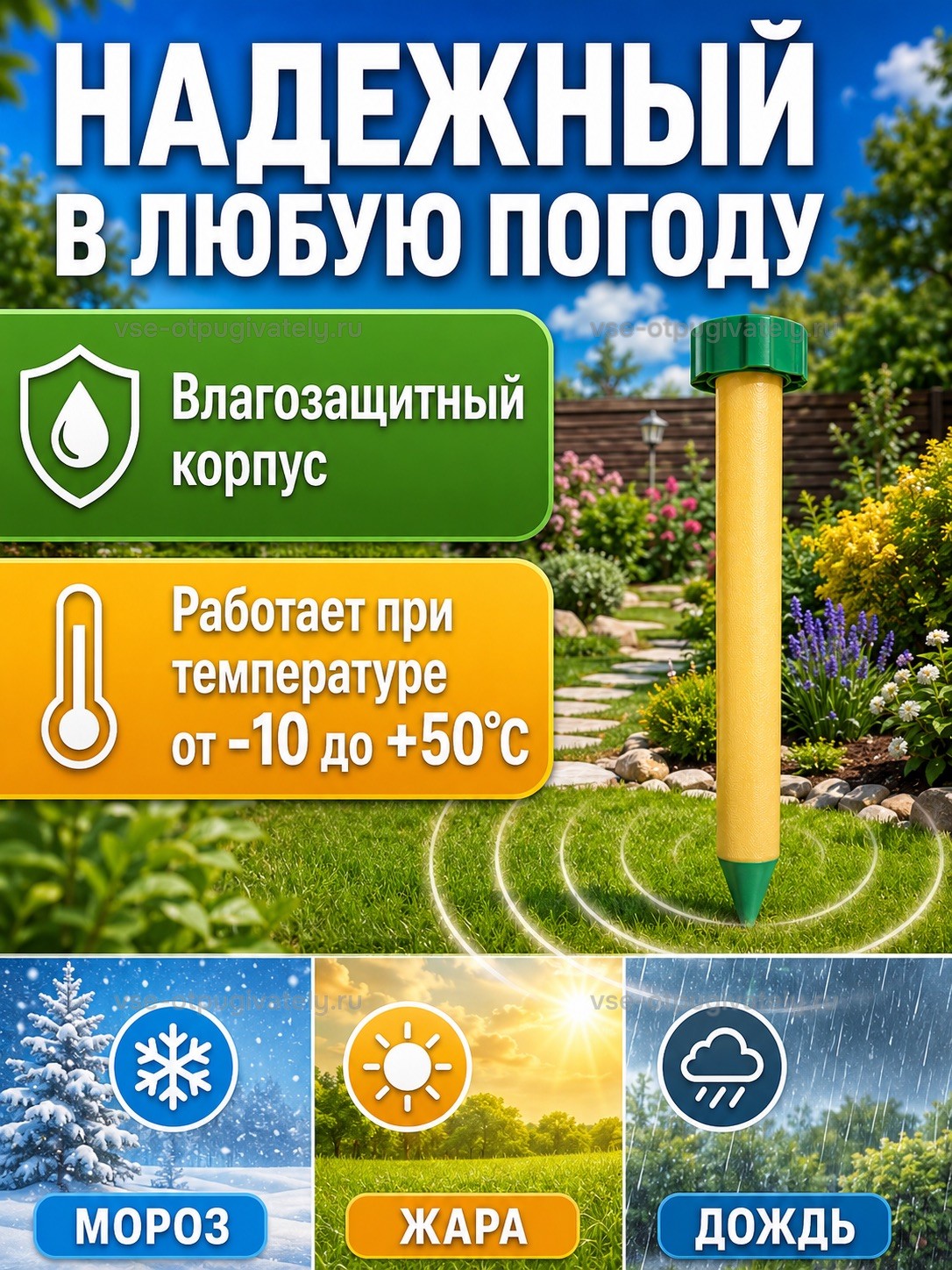 Отпугиватель кротов ЭкоСнайпер LS-997P — инфографика: работа в любую погоду — влагозащитный корпус, мороз, жара и дождь, жёлтый прибор в газоне у садовой дорожки