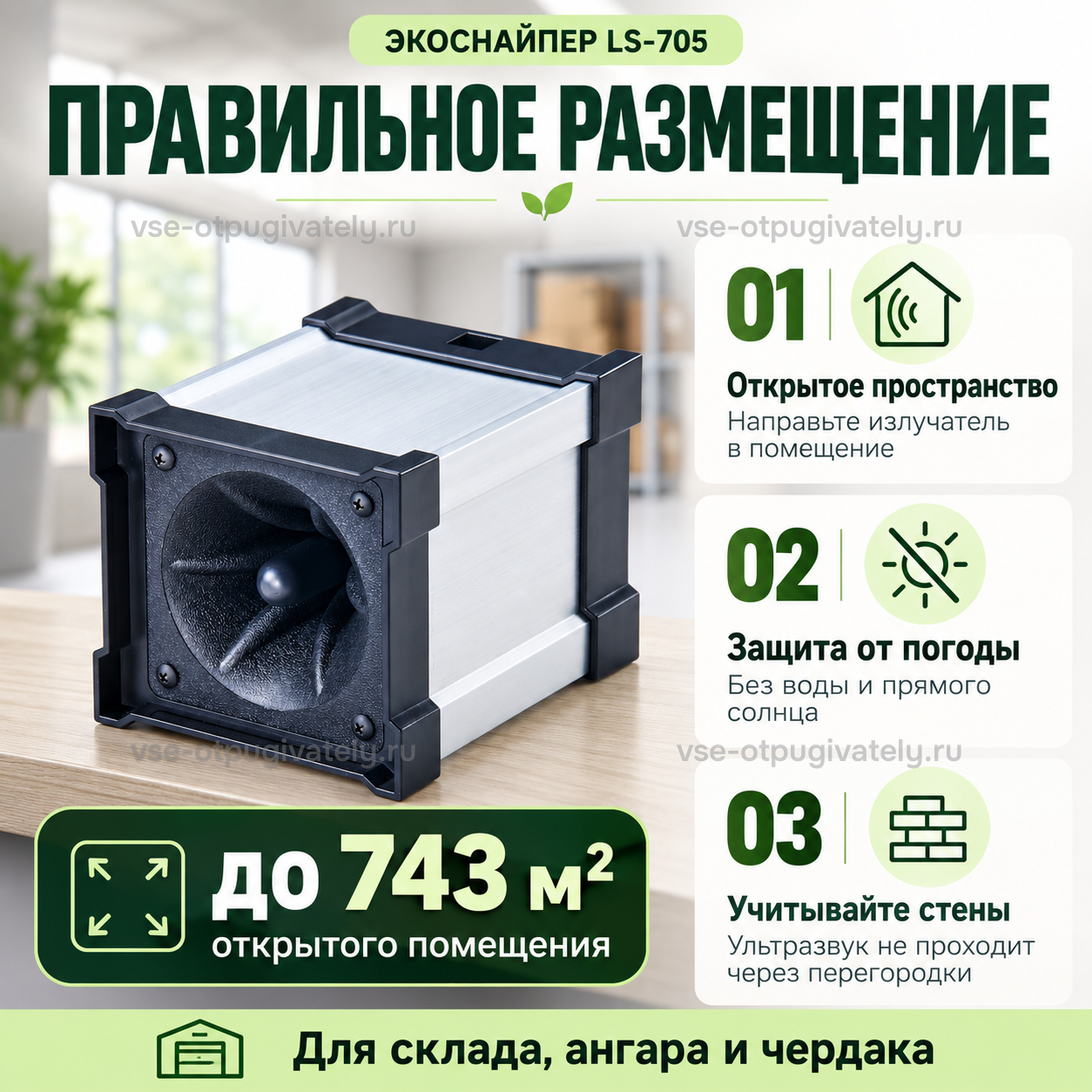 Отпугиватель грызунов, насекомых и птиц ЭкоСнайпер LS-705 — инфографика: правильное размещение — излучатель в открытое пространство, защита от воды и прямого солнца, учёт стен; склад, ангар и чердак